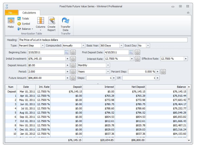 Present Value using Future Value form2